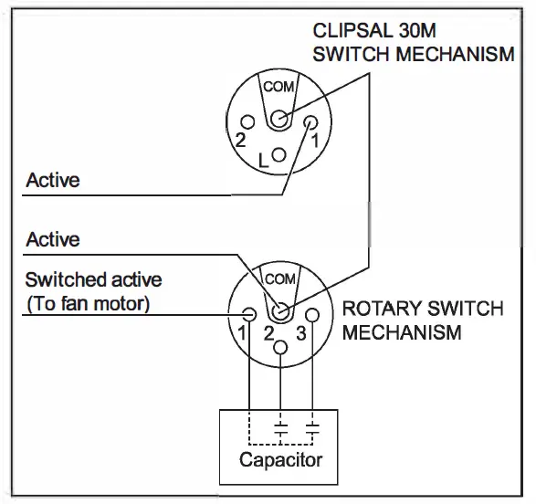 CLIPSAL P4JH1400AL-WE Airflow Ceiling Fan 12