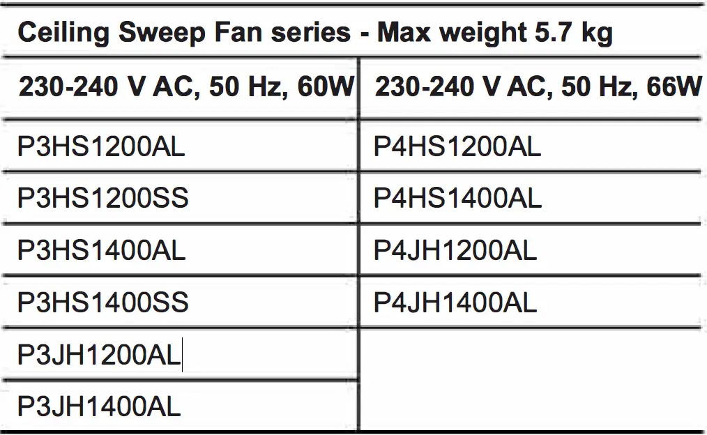 CLIPSAL P4JH1400AL-WE Airflow Ceiling Fan 15