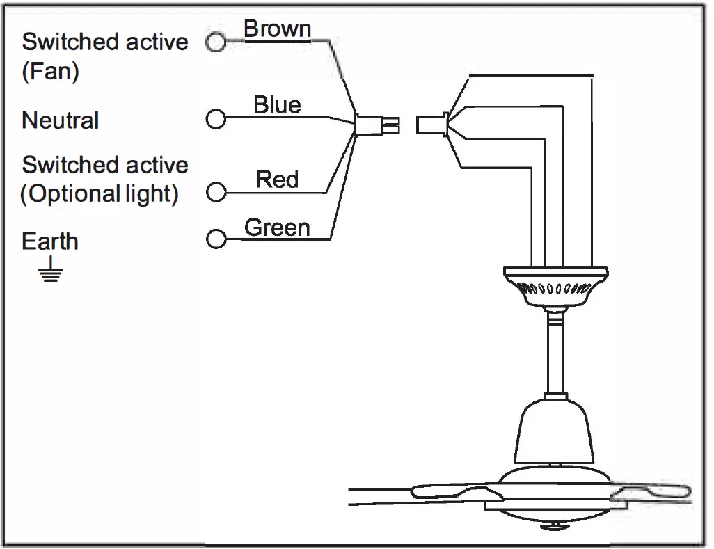 CLIPSAL P4JH1400AL-WE Airflow Ceiling Fan 8