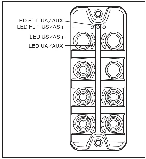 ifm-AC5050-Passive-Power-Distributor-FIG-3