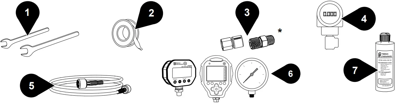 Ralston QTHP - Requirements