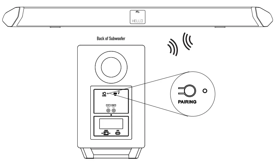 Nakamichi Shockwafe Pro 7.1 eARC with Dolby Atmos Soundbar - REPAIRING