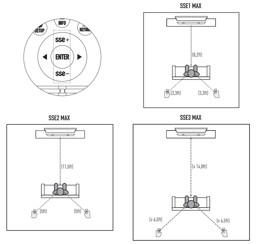 Nakamichi Shockwafe Pro 7.1 eARC with Dolby Atmos Soundbar - SSE1 MAX