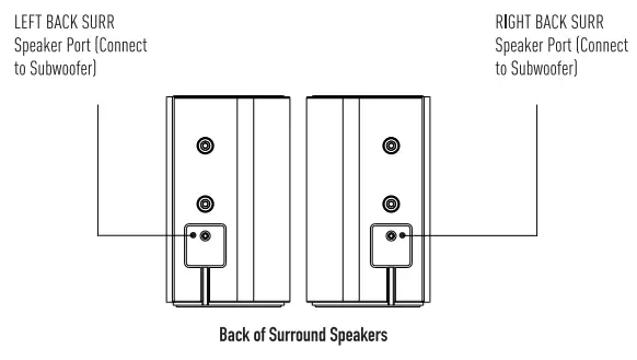Nakamichi Shockwafe Pro 7.1 eARC with Dolby Atmos Soundbar - back of subwoofer2