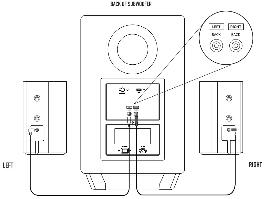 Nakamichi Shockwafe Pro 7.1 eARC with Dolby Atmos Soundbar - back subwoofer
