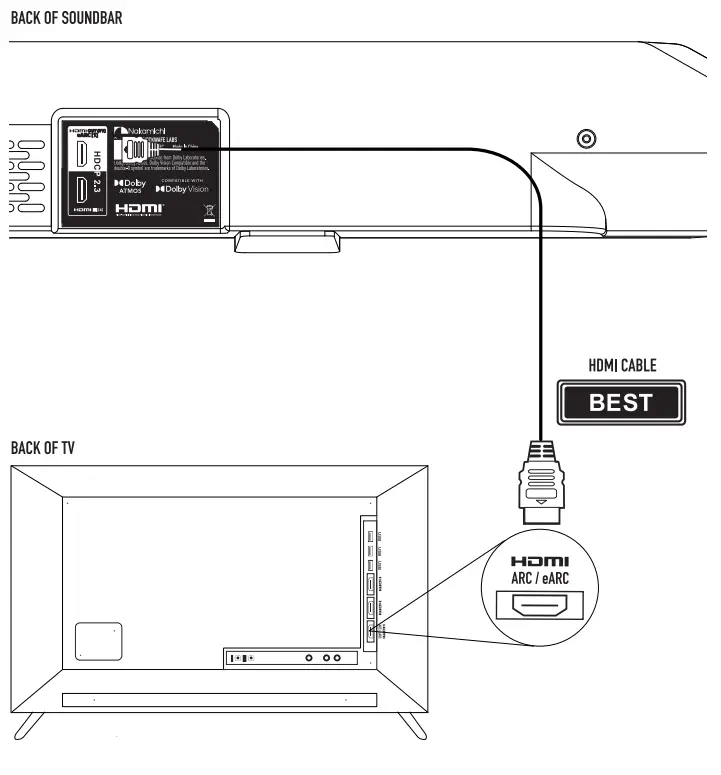 Nakamichi Shockwafe Pro 7.1 eARC with Dolby Atmos Soundbar - best