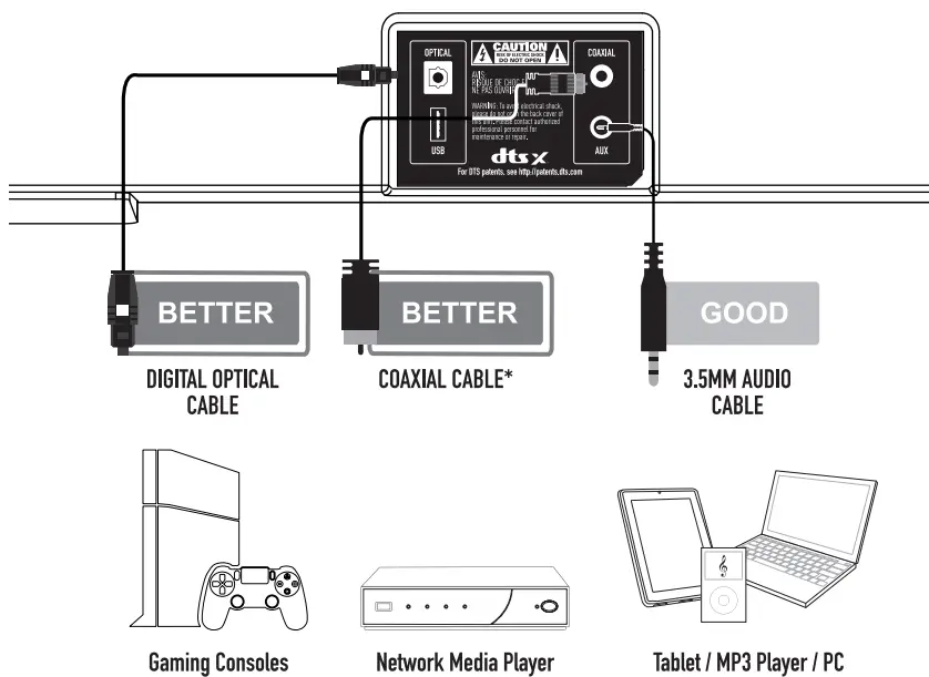 Nakamichi Shockwafe Pro 7.1 eARC with Dolby Atmos Soundbar - better