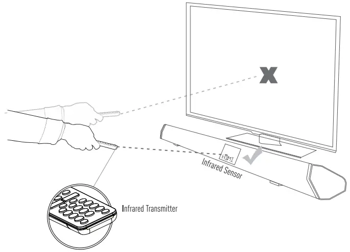 Nakamichi Shockwafe Pro 7.1 eARC with Dolby Atmos Soundbar - remote angle