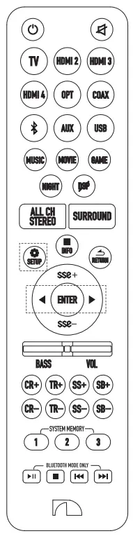 Nakamichi Shockwafe Pro 7.1 eARC with Dolby Atmos Soundbar - remote2