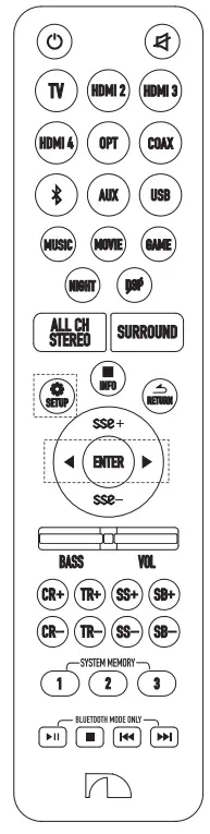 Nakamichi Shockwafe Pro 7.1 eARC with Dolby Atmos Soundbar - remote3