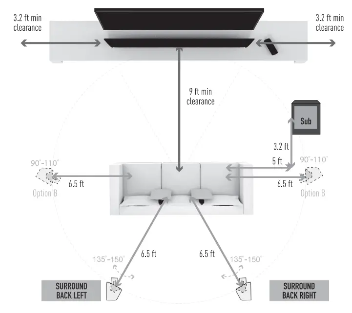 Nakamichi Shockwafe Pro 7.1 eARC with Dolby Atmos Soundbar - soundbar