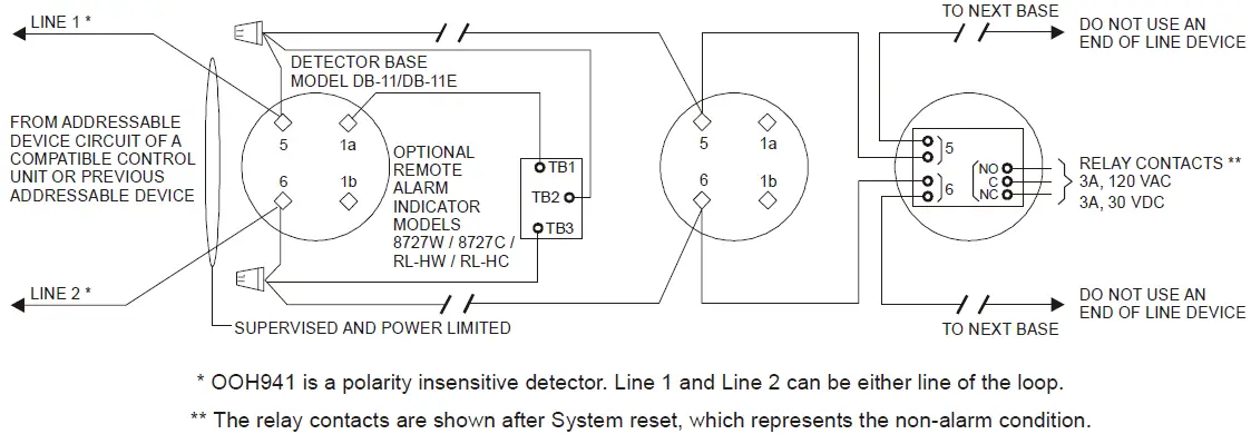 SIEMENS-OOH941-Multi-Criteria-Fire-Detector- (2)