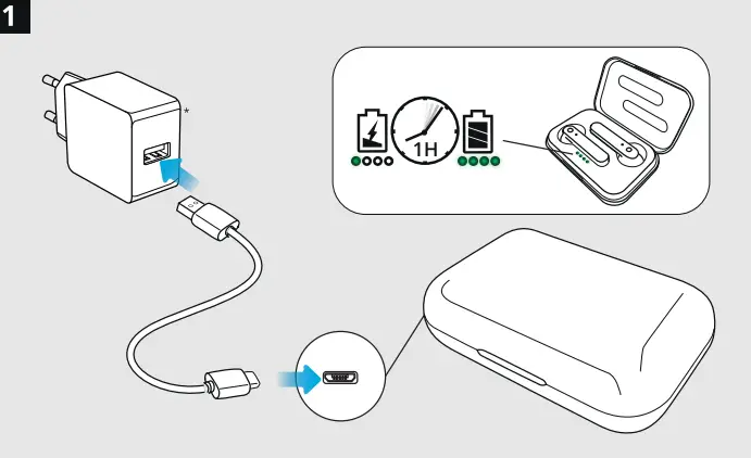 Trust 23712 Primo Touch Bluetooth Wireless Earphones Black - Figure 1