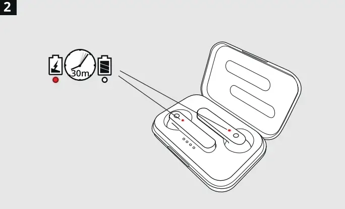 Trust 23712 Primo Touch Bluetooth Wireless Earphones Black - Figure 2