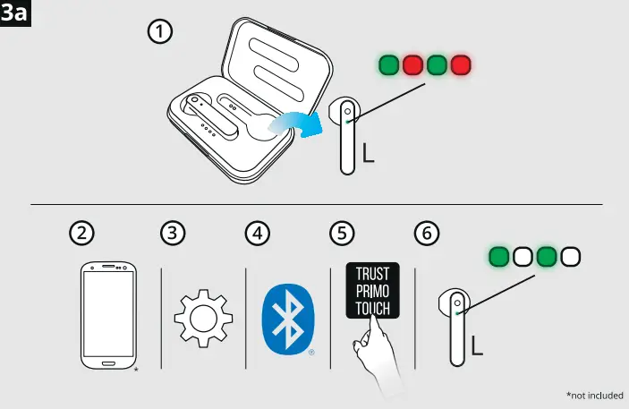 Trust 23712 Primo Touch Bluetooth Wireless Earphones Black - Figure 3