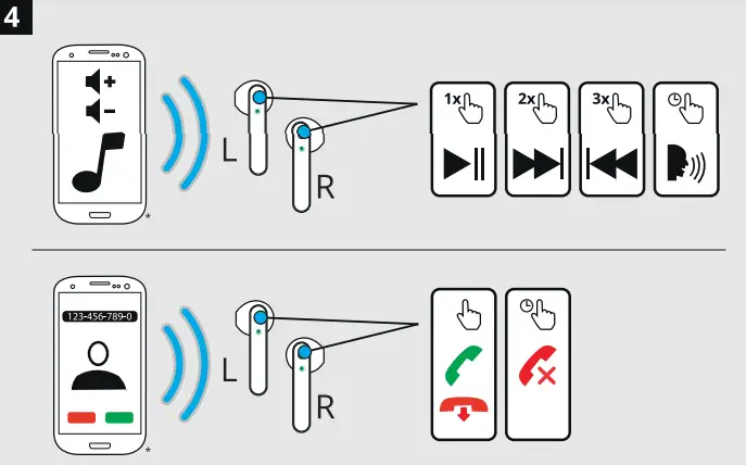 Trust 23712 Primo Touch Bluetooth Wireless Earphones Black - Figure 5