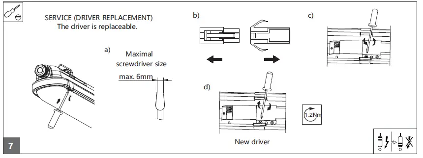 PHILIPS-WT120C-G2-CoreLine-Waterproof-Wide-Beam-Light-fig- (6)