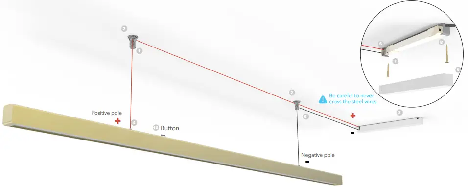 ANOUR-I-Model-Cordless-Instruction-FIG-1