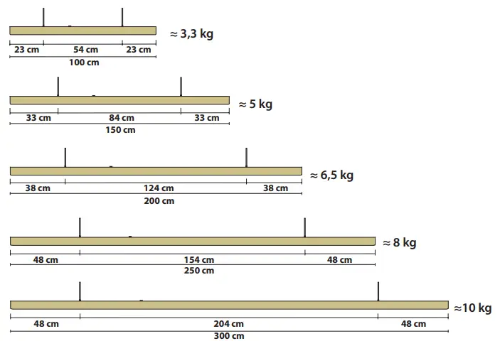 ANOUR-I-Model-Cordless-Instruction-FIG-14