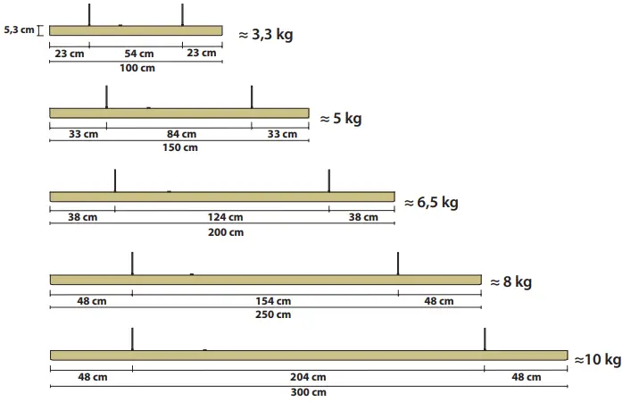 ANOUR-I-Model-Cordless-Instruction-FIG-5