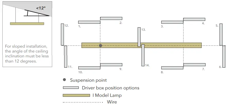 ANOUR-I-Model-Cordless-Instruction-FIG-6