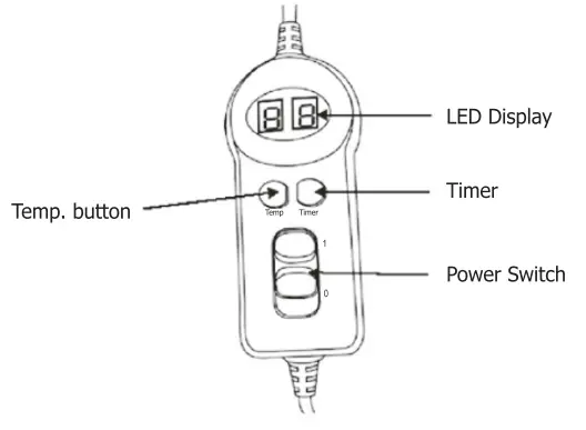 anko TK160X120-1S Electric Over Blanket - parts