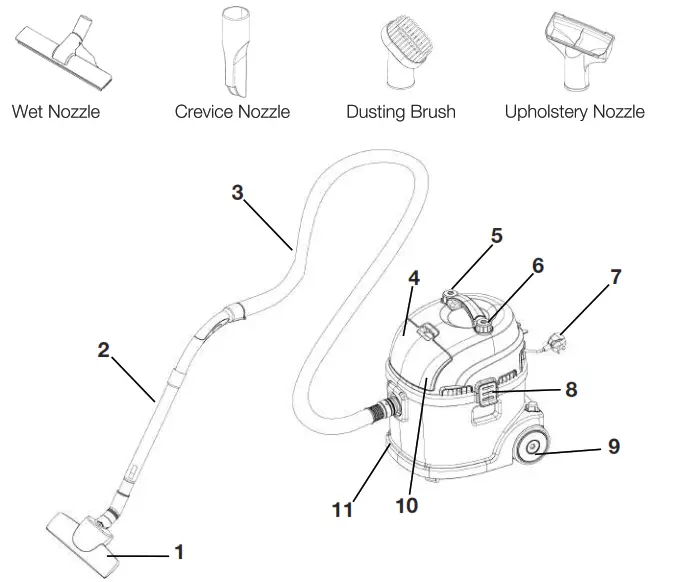 Electrolux Z 930 Flexio Power Wet and Dry Vacuum Cleaner - Tools