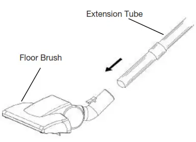 Electrolux Z 930 Flexio Power Wet and Dry Vacuum Cleaner - Tubes2