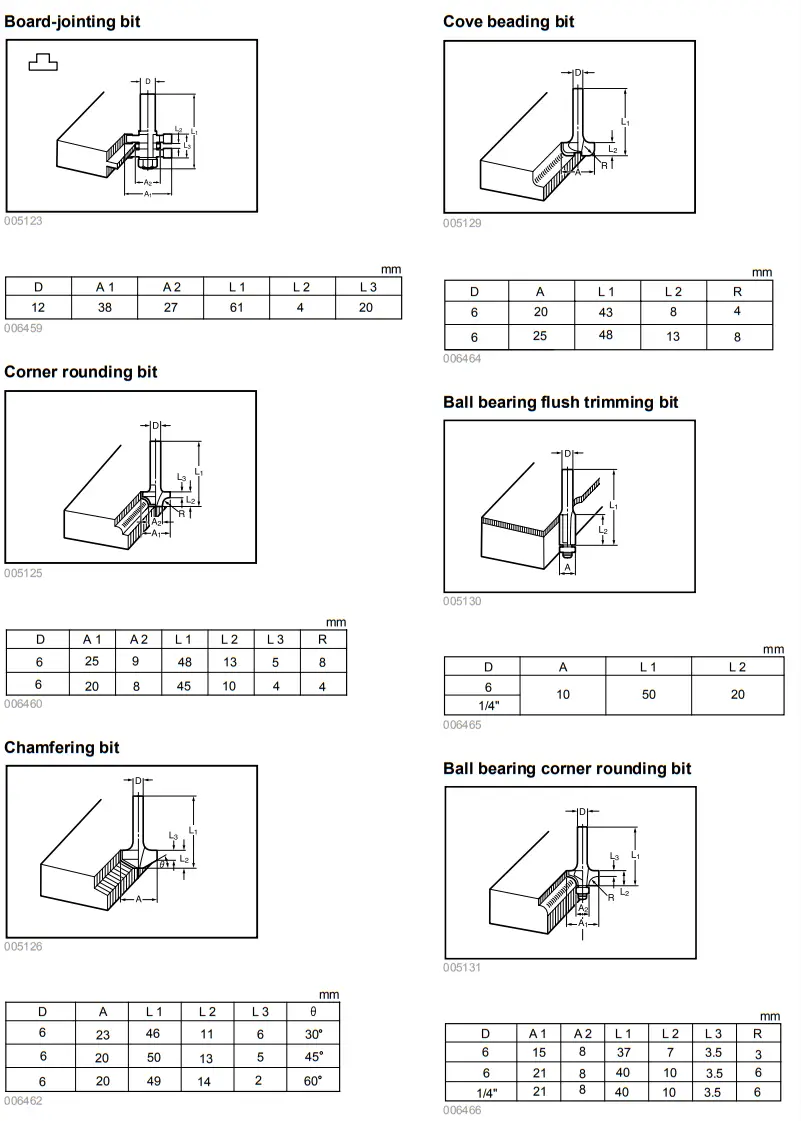 makita RP1800 Router - Router bits 2