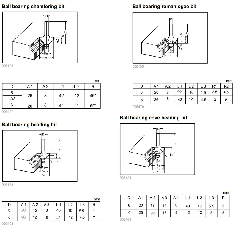 makita RP1800 Router - Router bits 3