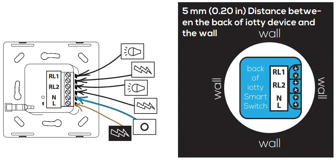 iotty E2PLUS WiFi Connected Smart Switch - fig