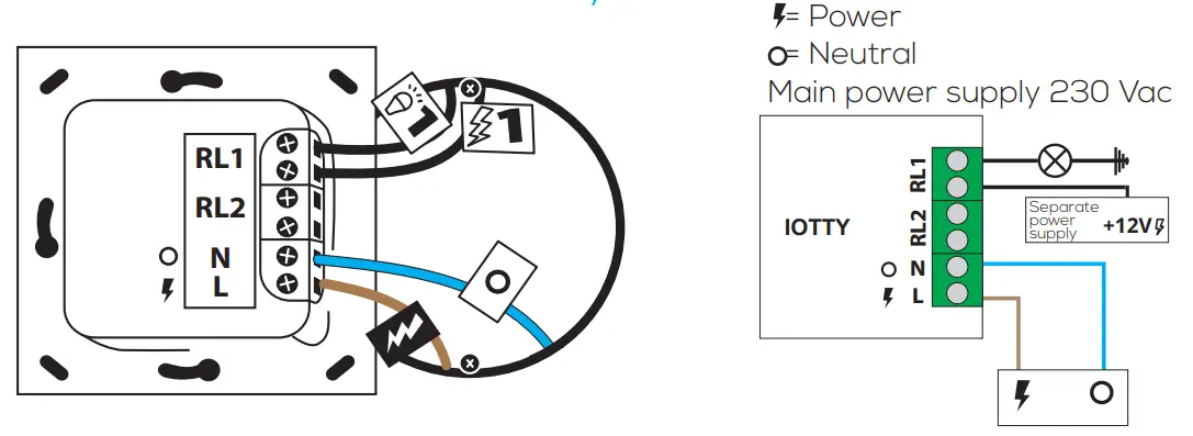 iotty E2PLUS WiFi Connected Smart Switch - iotty device