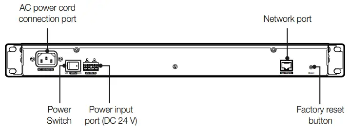 WISeNeT SPA-S1000 Audio Server - Rear