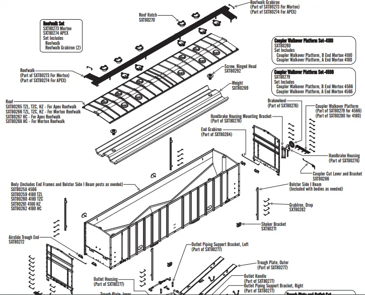 RIVET-COUNTER-SXT80256-Scale-Gatc-4566-4180-Airslide-fig-2