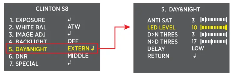 Clinton Electronics VX IR Series Vandal X Outdoor Dome Camera - LED ADJUSTMENT