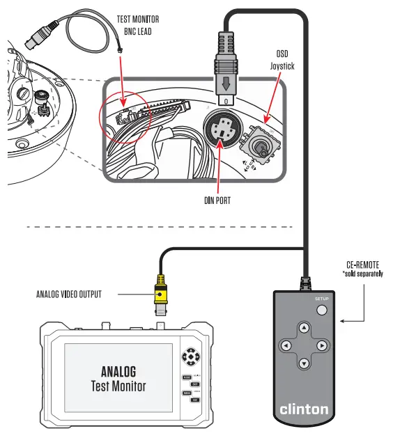 Clinton Electronics VX IR Series Vandal X Outdoor Dome Camera - OSD CONTROL