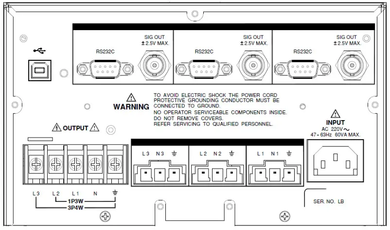 GWINSTEK Three Phase Power Controller -Rear