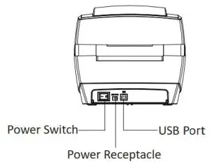 FIG 3 Appearance and Components