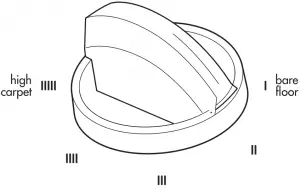 Bissell-2488-Power-ON-&-Settings