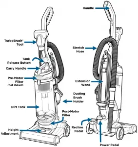 Bissell-2488-Overview