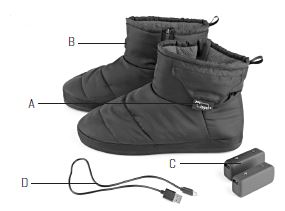 Identification of Heated Slippers Parts
