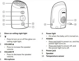 FIG 26 Baby unit overview