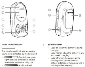 FIG 27 Parent unit overview