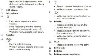 FIG 28 Parent unit overview