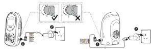 FIG 3 Connect the baby monitor