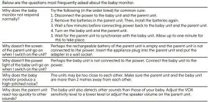 FIG 31 Frequently asked questions