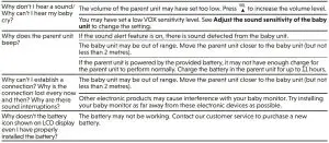 FIG 32 Frequently asked questions