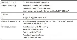 FIG 34 TECHNICAL SPECIFICATIONS