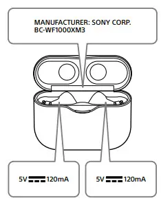 SONY Wireless Noise Cancelling Stereo Headset-2