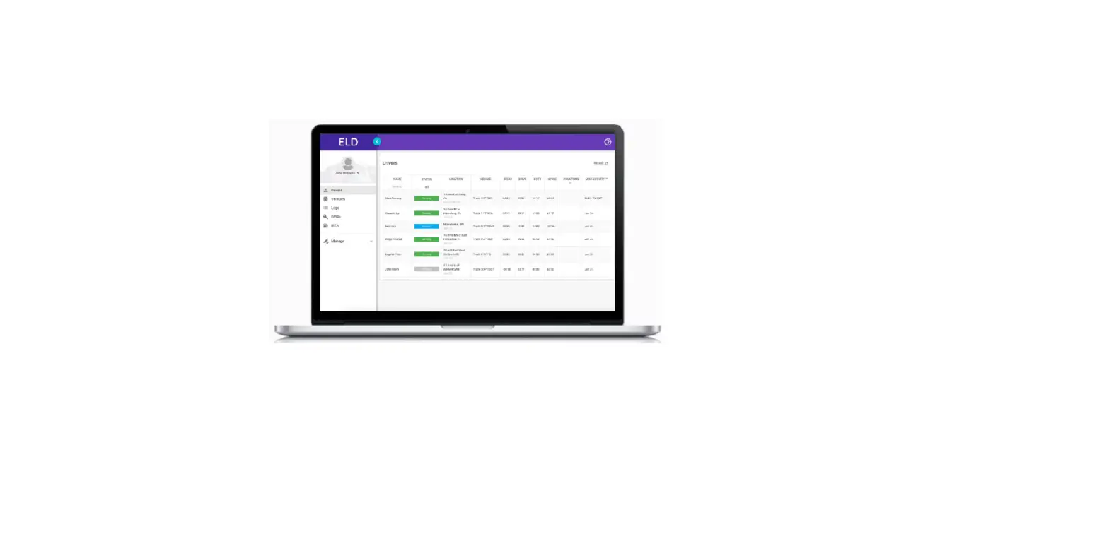 Usa Plus Eld Urs User Manual